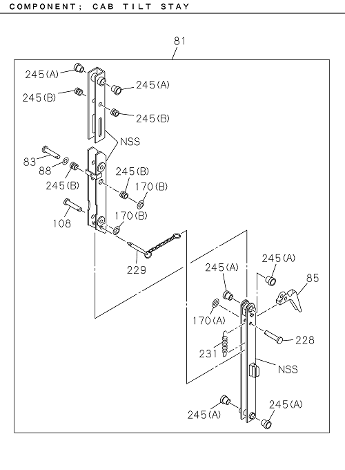 Partial Engine
